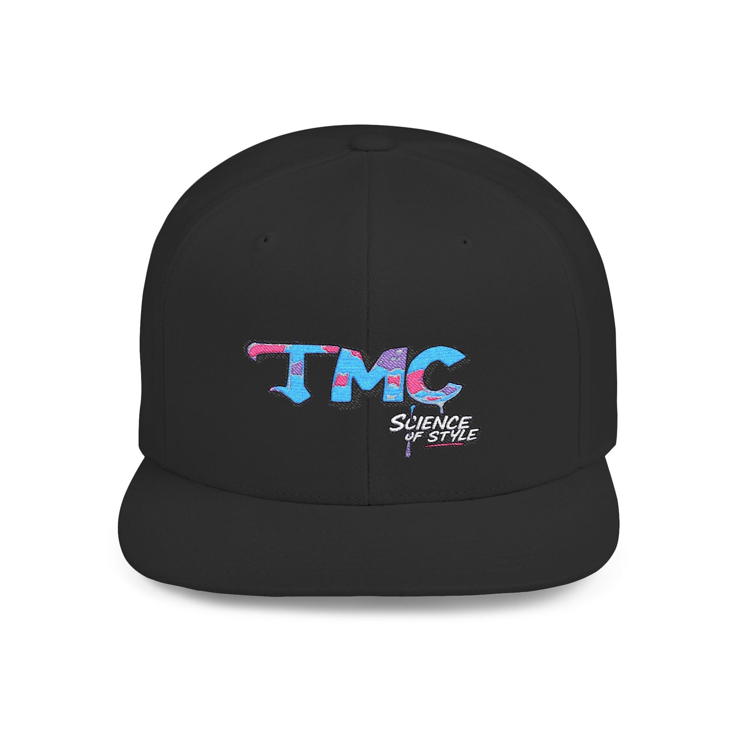 Experiment #001: The Formula – Core Release Snapback