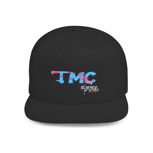 Experiment #001: The Formula – Core Release Snapback